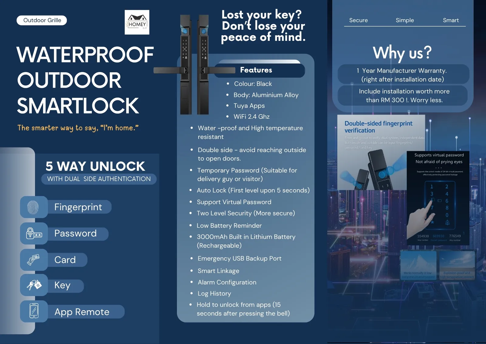 Smartlock Outdoor Grille ONLY (1 Year Warranty + FREE shipping)